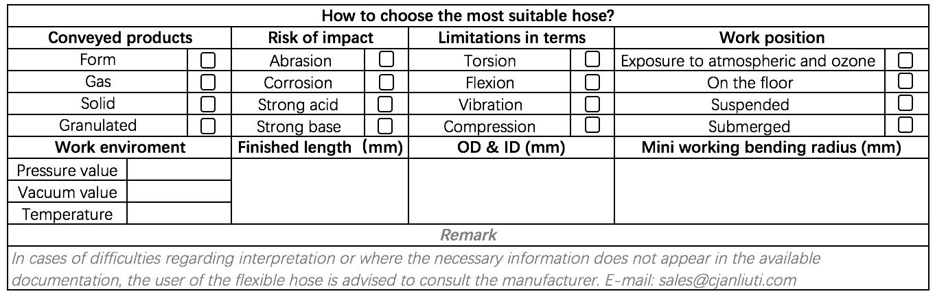 faq-1