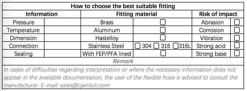 faq-2