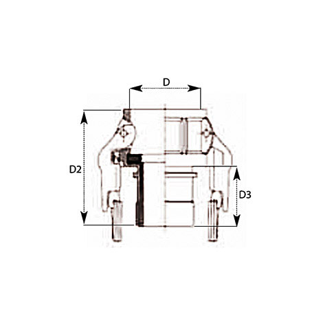 TYPE PLSC - PFA lined CAMLOCK C with safety arms