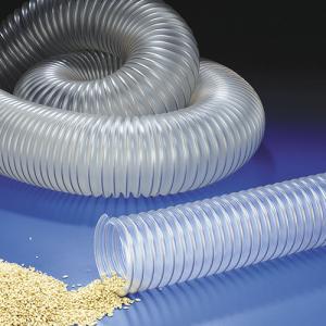 PVC/PU Hoses