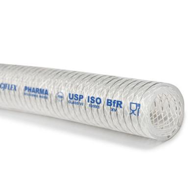 TYPE TSPO - Transparent Stainless Steel Helix and Polyester Fiber Braid Reinforced Silicone Hose